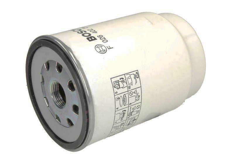 Фільтр паливний сепаратора MAN TGX E6